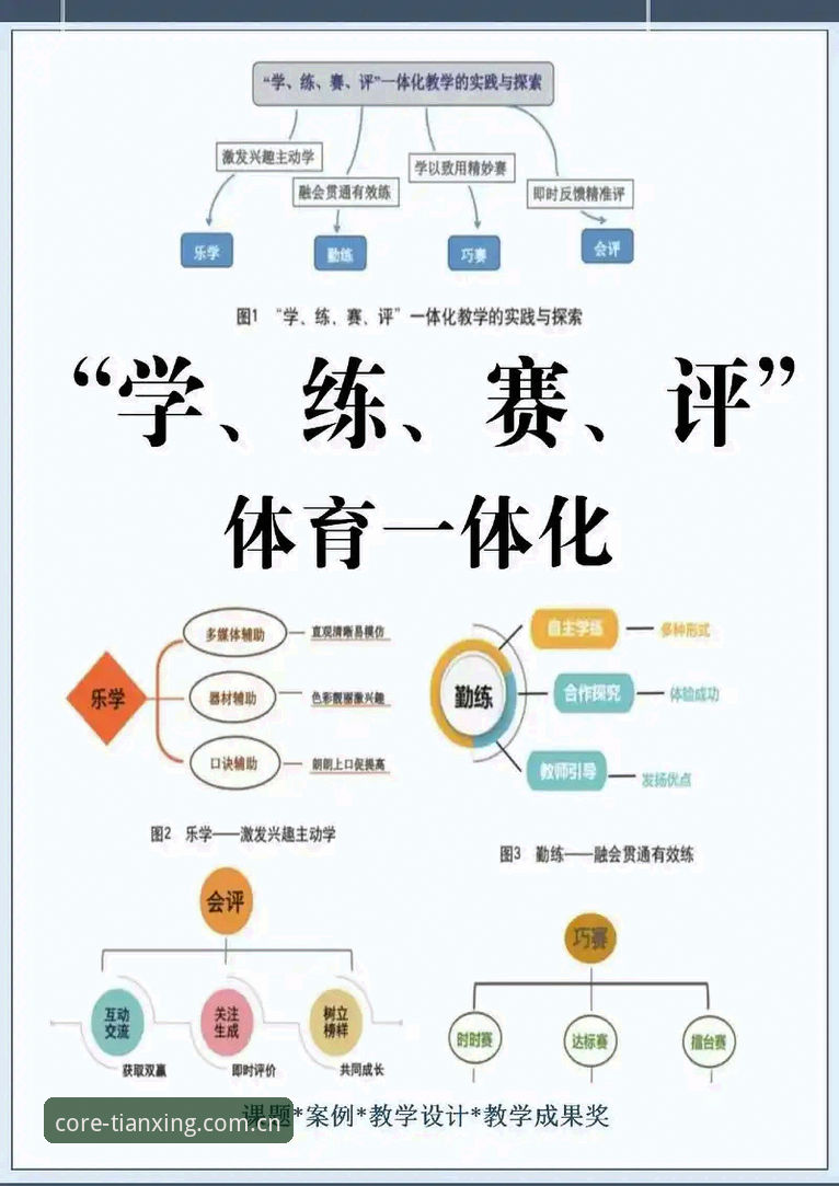 3种利用天行赛事数据提升体育分析效率的实用方法