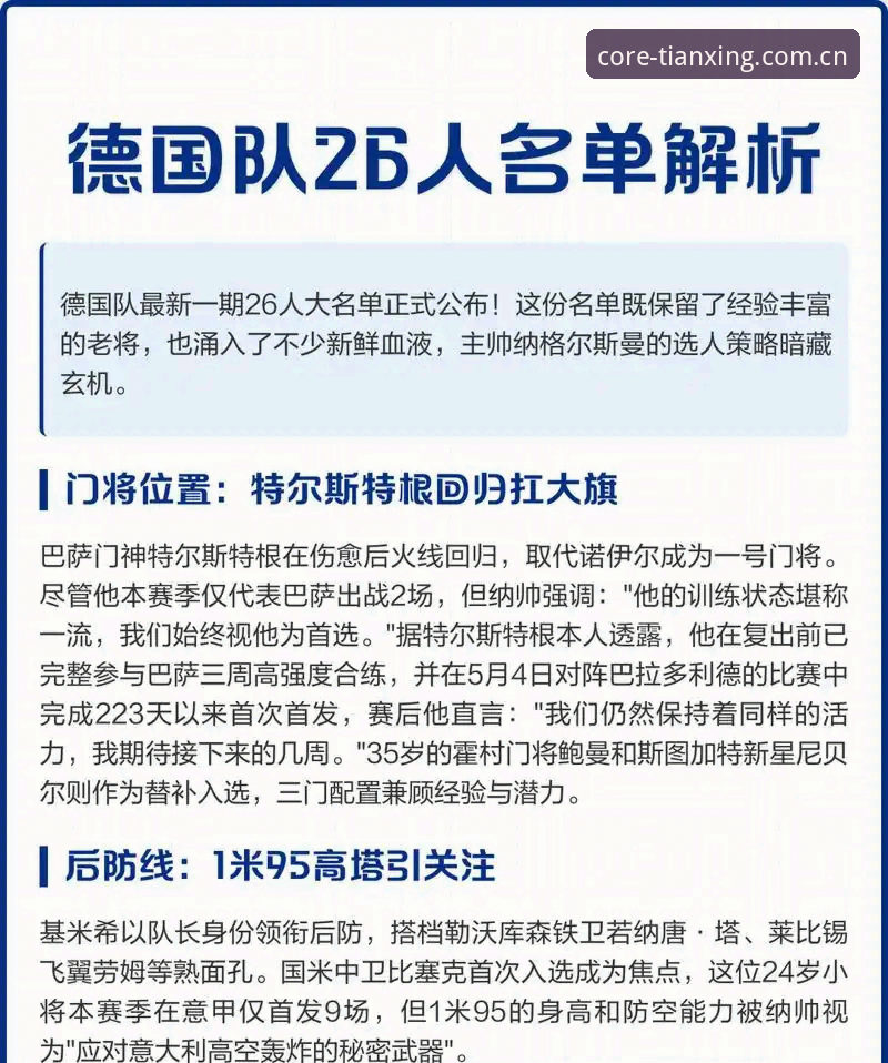 揭秘德国队世界杯大名单：40岁诺伊尔回归背后的数据真相